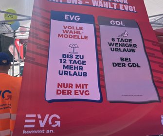 Ein großformatiges, stehendes Plakat mit einem direkten Vergleich zweier Gewerkschaften. Linke Seite (EVG):  Überschrift: EVG Text im weißen Feld:  „Volle Wahlmodelle“ „Bis zu 12 Tage mehr Urlaub“ „Nur mit der EVG“   Ein grafisches Symbol (Sonnenschirm) ist mittig eingefügt.  Rechte Seite (GDL):  Überschrift: GDL Text:  „6 Tage weniger Urlaub bei der GDL“   Unten klein gedruckt:  „Ein Ergebnis der GDL-Tarifrunde 2024.“