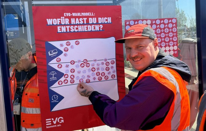 Vor einer Glasscheibe steht eine Person in orangefarbener Warnweste und dunkler Kleidung und klebt runde rote Aufkleber auf ein großes, aufgestelltes Plakat. Das Plakat ist rot und weiß gestaltet und trägt die gut lesbare Überschrift „EVG-WAHLMODELL: WOFÜR HAST DU DICH ENTSCHIEDEN?“. Darunter sind mehrere Spalten mit Symbolen und zahlreichen roten Aufklebern angeordnet. Am unteren Rand des Plakats ist das Logo „EVG“ sowie der Schriftzug „EVG kommt an.“ zu sehen. In der Glasscheibe spiegelt sich eine weitere Person in Warnweste.