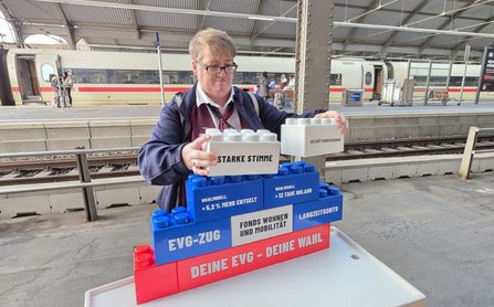Bahnsteig in einem Bahnhof mit einem Fernzug im Hintergrund. Im Vordergrund steht eine Person an einem Tisch und setzt große Kunststoffbausteine in Rot, Blau und Weiß zusammen. Auf den Bausteinen stehen unter anderem die Texte „DEINE EVG – DEINE WAHL“, „EVG-ZUG“, „FONDS WOHNEN UND MOBILITÄT“, „LANGZEITKONTO“, „WAHLMODELL + 5,2 % MEHR ENTGELT“, „WAHLMODELL + 12 TAGE URLAUB“, „STARKE STIMME“ und „BESCHÄFTIGUNGSSICHERUNG“.