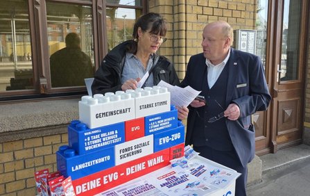 Zwei Personen stehen neben einem Informationsstand vor einer Backsteinwand und betrachten ein Blatt Papier. Auf einem aus großen Kunststoffbausteinen aufgebauten Modell stehen die Texte „DEINE EVG – DEINE WAHL“, „LANGZEITKONTO“, „FONDS SOZIALE SICHERUNG“, „EVG-ZUG“, „MEHR GELD“, „GEMEINSCHAFT“, „STARKE STIMME“, „WAHLMODELL + 6 TAGE URLAUB & 1 STUNDE WENIGER WOCHENARBEITSZEIT“ und „WAHLMODELL + 2,6 % MEHR ENTGELT & 1 STUNDE WENIGER WOCHENARBEITSZEIT“. Auf dem Tisch liegen Flyer und Plakate.