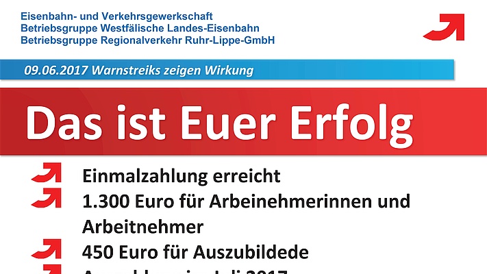 WLE: Warnstreiks zeigen Wirkung - das ist Euer Erfolg