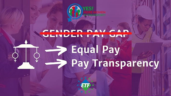 Europäischer Equal-Pay-Day & Gleichstellungsindex (EIGE): wenig Fortschritte, noch viel zu tun