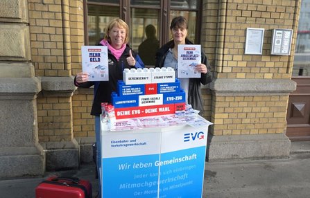 Zwei Personen stehen hinter einem Informationsstand vor einer Backsteinfassade. Beide halten Plakate mit den Aufschriften „MEHR GELD“ beziehungsweise „MEHR ARBEITSPLATZSICHERHEIT“. Auf dem Stand befindet sich ein Modell aus großen roten, blauen und weißen Kunststoffbausteinen mit den Beschriftungen „GEMEINSCHAFT“, „STARKE STIMME“, „LANGZEITKONTO“, „FONDS SOZIALE SICHERUNG“, „EVG-ZUG“ und „DEINE EVG – DEINE WAHL“. Auf dem Stand liegen Flyer und weitere Informationsmaterialien.