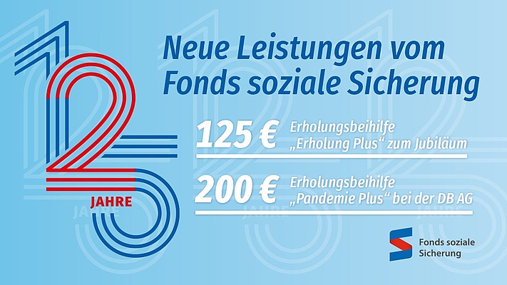 Fonds soziale Sicherung: Das habt ihr euch verdient!