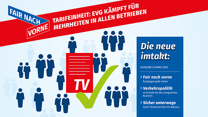 Imtakt im März: Schwerpunktthema „fair nach vorne“