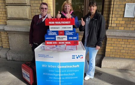 Drei Personen stehen hinter einem Informationsstand vor einer Backsteinfassade mit Fenstern. Auf dem Stand befindet sich ein Modell aus großen roten, blauen und weißen Kunststoffbausteinen. Eine Person hält einen roten Baustein mit der Aufschrift „MEHR WAHLFREIHEIT“. Auf dem Modell sind unter anderem die Texte „GEMEINSCHAFT“, „STARKE STIMME“, „LANGZEITKONTO“, „FONDS SOZIALE SICHERUNG“, „EVG-ZUG“, „DEINE EVG – DEINE WAHL“ und „MEHR GELD“ zu lesen. Eine weitere Person hält ein Plakat mit der Aufschrift „MEHR GELD“.