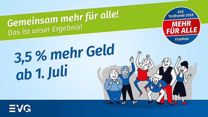 Das ist unser gemeinsamer Erfolg: Zum 1. Juli gibt es mehr Geld!